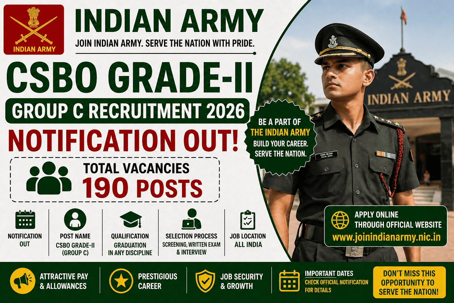 Indian Army CSBO Grade-II Group C Recruitment 2026: Notification Out for 190 Posts