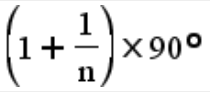 Option B
