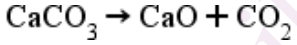 Option B