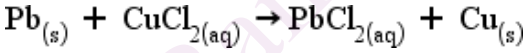 Option B