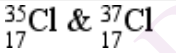 Option B