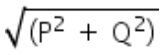 Option D