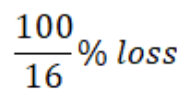 Option C