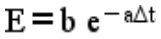 Option B