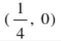Option D
