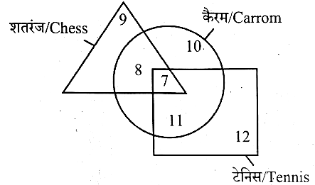 question number 41