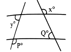 question number 124